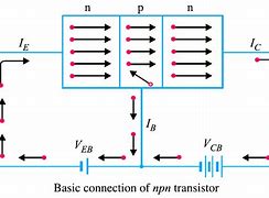 Image result for NPN Transistor Example