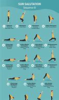 Image result for Basic Sun Salutation