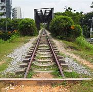 Image result for Old Railroad