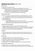 Image result for Buddhist Cheat Sheet