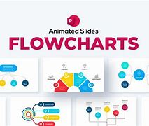 Image result for Free Templates for Flowcharts