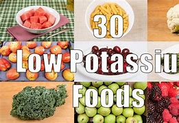 Image result for Meals High in Potassium