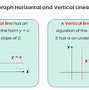 Image result for Horizontal Line Graph Template