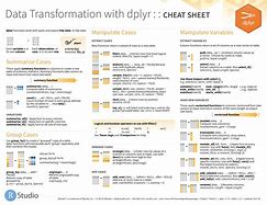 Image result for R Dplyr Cheat Sheet