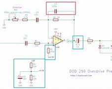 Image result for MXR Distortion