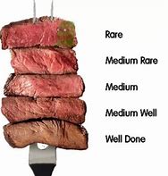 Image result for Burnt Steak Meme