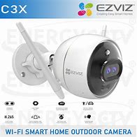 Image result for Ezviz Dual Lens Camera