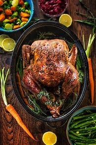 Image result for Best Turkey Recipe