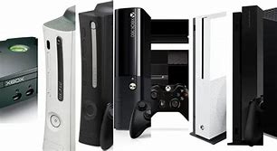 Image result for Original Xbox Limited Edition