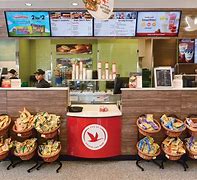 Image result for Wawa Store Logo