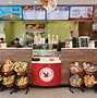 Image result for Wawa Store Logo