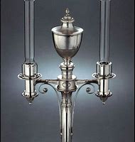 Image result for Electrifying an Argand Lamp