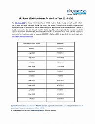 Image result for 2290 Form Free