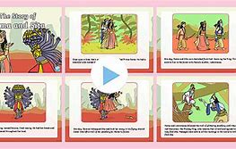 Image result for Rama and Sita Story Map