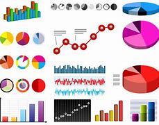 Image result for Fancy Excel Charts