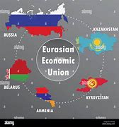 Image result for Eurasian Union Map