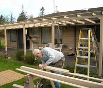 Image result for Simple Patio Roof