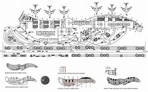 Image result for Airport Terminal Building Layout