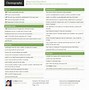 Image result for EMS Cheat Sheet