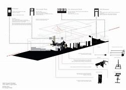 Image result for Architecture Model Glass