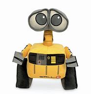 Image result for Edn Wall-E Toy