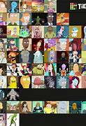 Image result for Rick and Morty Minor Characters