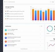 Image result for UI Admin Screen