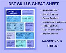 Image result for BBMA Cheat Sheet