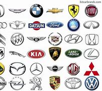 Image result for Car Maker Symbols