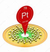 Image result for Platinum Atom