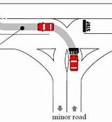 Image result for Seagull Intersection