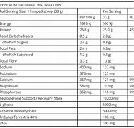 Image result for TNT Anabolic Supa Whey