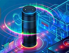 Image result for Alexa Devices UK