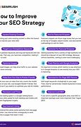 Image result for Improve SEO