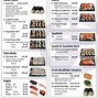 Image result for Maki Sushi