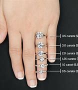 Image result for 1 Carat Engagement Ring On Finger