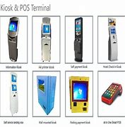 Image result for Free Standing ATM Machine