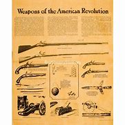 Image result for American Revolution Poster