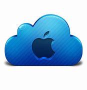 Image result for AiCloud Icon