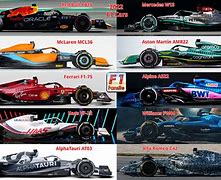 Image result for F1 Car Models 2023