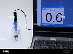 Image result for Sulfuric Acid pH Scale