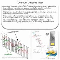 Image result for Quantum Cascade