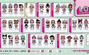 Image result for Boy LOL Doll Checklist