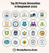 Image result for Private University