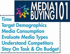 Image result for Media Buyer Planner