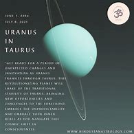 Image result for Taurus and Monry