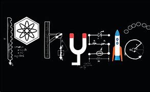 Image result for Physics Word Art Recycled