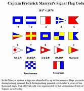 Image result for Ship Flag Signals