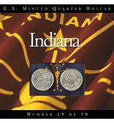 Image result for Indiana State Quarter