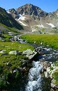 Image result for Mountain River Source